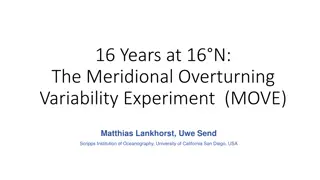 Meridional Overturning Variability Experiment (MOVE) Insights