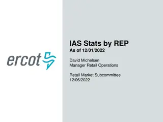 Retail Market Subcommittee Statistics and Insights