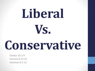 Exploring Liberal vs. Conservative Views Through Biblical Passages