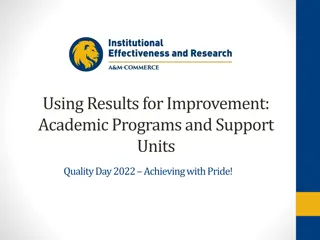 Achieving Quality Improvement Through Results Analysis in Academic Programs