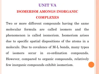 Isomerism in Inorganic Complexes: Types and Importance