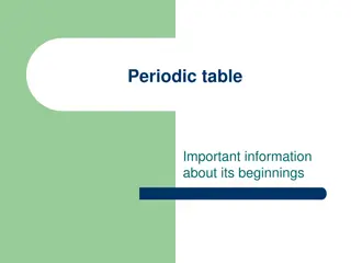 Fascinating Insights into the Periodic Table's Origins and Organization