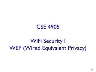Understanding WEP Security: Flaws, Goals, and Encryption