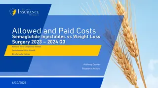 Comparative Analysis of Allowed and Paid Costs for Semaglutide Injectables vs. Weight Loss Surgery in 2023-2024