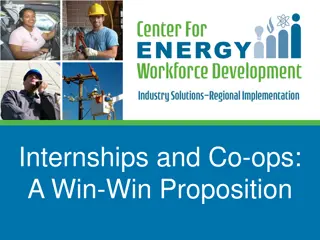 Unlocking the Benefits of Internships and Co-ops for Students and Companies