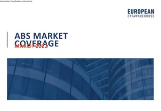 Market Coverage Insights for March 2022