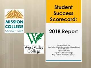 Analyzing Student Success Data: 2018 Report Insights