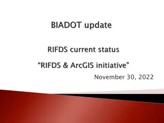 ITIMS Modules Update and Development Plans for FY2023