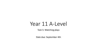 A-Level Task on Watching Plays: Reviews and Podcast Script Writing