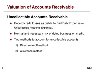 Methods for Valuation of Uncollectible Accounts Receivable