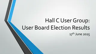 Hall C User Board Election Results and Proposed Bylaws Updates