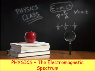 Understanding the Electromagnetic Spectrum and Light Dispersion Phenomenon