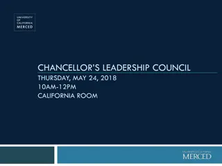 Chancellor's Leadership Council Meeting Agenda and Membership 2018-2019