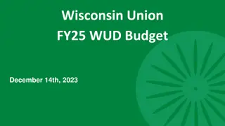 Wisconsin Union FY25 WUD Budget Overview