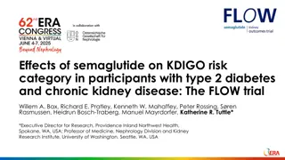 Effects of Semaglutide on KDIGO Risk Category in Type 2 Diabetes and CKD Participants