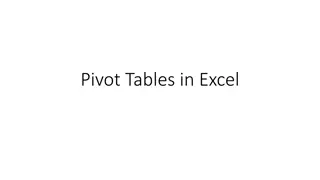 How to Create Pivot Tables in Excel
