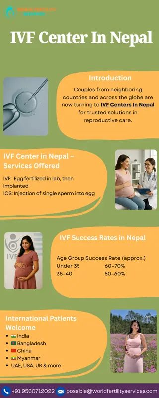 IVF Center In Nepal