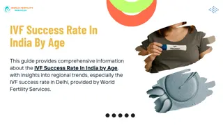 IVF Success Rate In India By Age