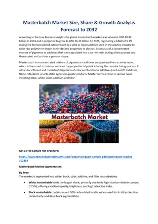 Masterbatch Market Size, Share & Growth Analysis Forecast to 2032