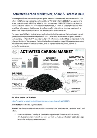 Activated Carbon Market Size, Share & Forecast 2032