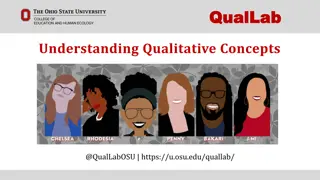 Understanding Qualitative Research Design and Concepts at QualLab OSU