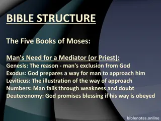 Understanding the Five Books of Moses and their Themes