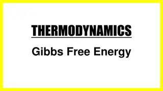 Understanding Gibbs Free Energy in Thermodynamics
