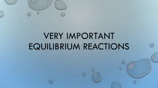 Understanding Equilibrium Reactions in Chemical Processes