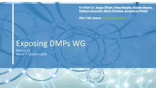 Data Management Practices: Enhancing Research Lifecycle Efficiency