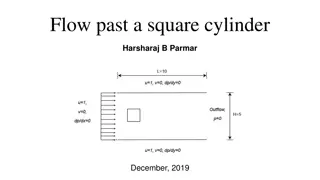 Numerical Simulation of Flow Past a Square Cylinder - Characteristics and Results