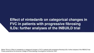 Nintedanib's Impact on FVC Changes in Progressive Fibrosing ILDs