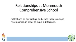 Reflections on School Relationships, Culture, and Ethos