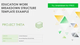 Project Theta - Instructional Curriculum Development Example