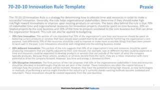 Innovation Rule Template - Allocation Strategy for Success