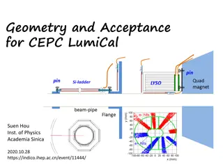 LumiCal Geometry and Acceptance for CEPC Research