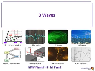 Understanding SI Units and Derived Units in Waves Science