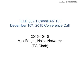 IEEE 802.1 OmniRAN TG Conference Call Details December 10th, 2015