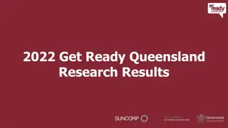 Queensland Research Results 2022: Get Ready for Disaster Preparedness Insights