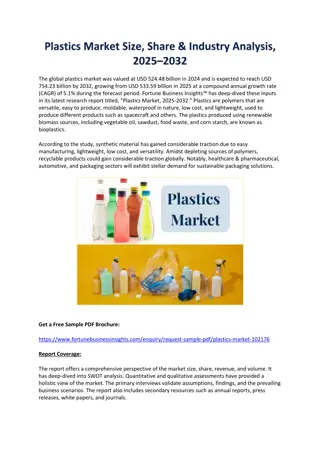 Plastics Market Size, Share & Industry Analysis, 2025–2032