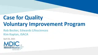 Quality Improvement Program Insights