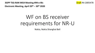 BS Receiver Requirements for NR-U Meeting Summary