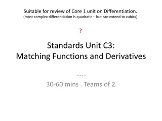 Differentiation Review Activity for Core 1 Unit