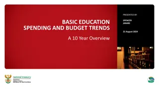 Education Budget Trends Overview