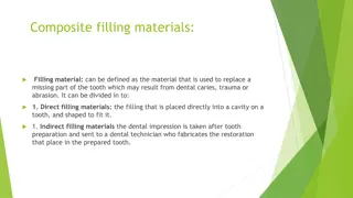 Dental Filling Materials and Requirements