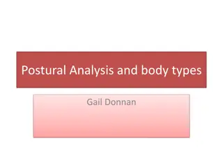 Understand Postural Analysis and Body Types