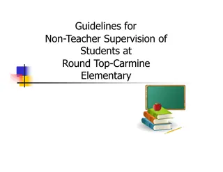 Non-Teacher Supervision Guidelines at Round Top-Carmine Elementary