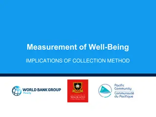 Implications of Data Collection Methods on Well-Being Measurement
