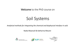 Analytical Methods for Integrating Soil Systems: Workshop Program 2023