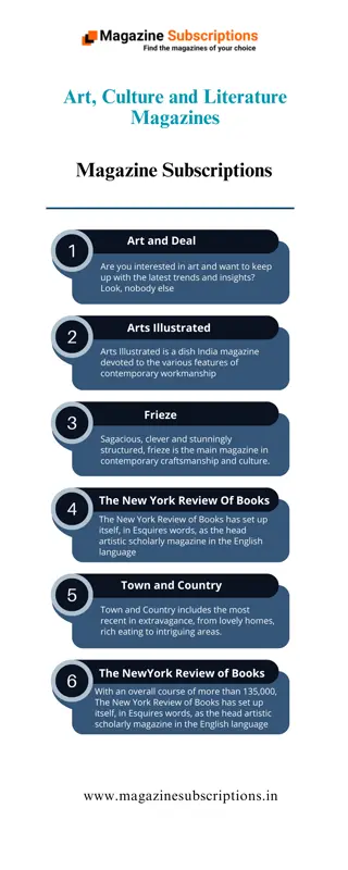 Art, Culture and Literature Magazines - Magazine Subscriptions