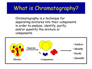 Understanding Chromatography Techniques